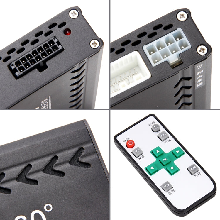 2D 360 Degrees Panoramic Parking Visual System