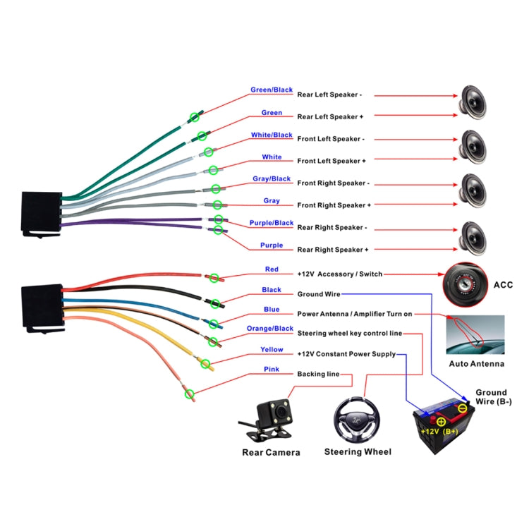 7019B Double Din 7 inch Capacitive Touchscreen Car Radio Receiver MP5 Player, Support Rear View Camera & FM & Bluetooth & U-disk / TF Card (Not Included Any Memory Card)