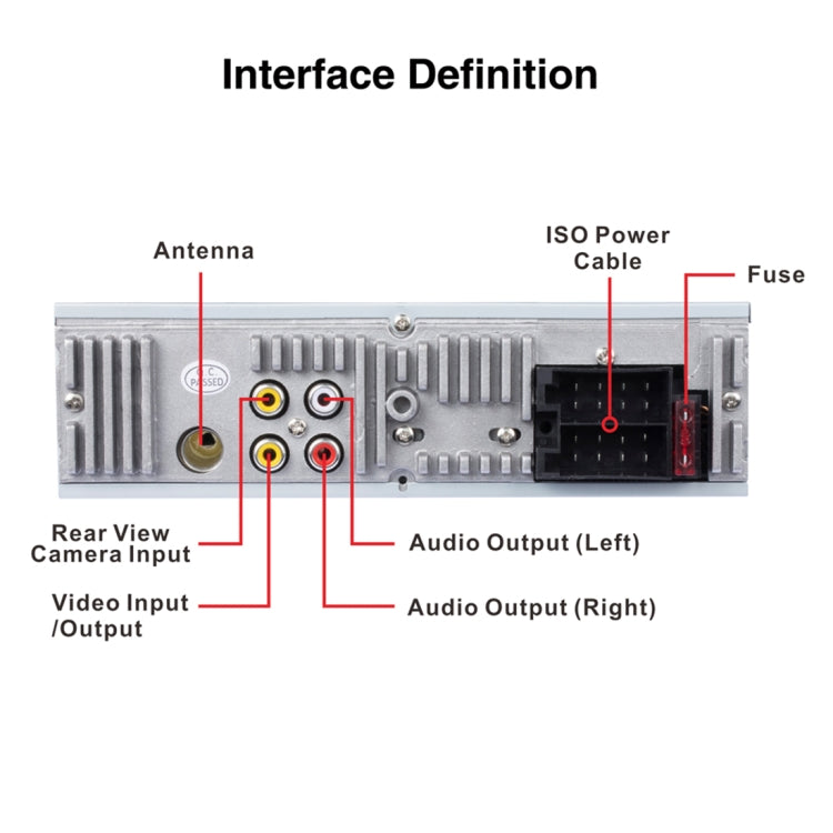 JSD-3001 HD 4.1 inch Single Din Capacitive Touchscreen Car Stereo Radio MP5 Audio Player FM Bluetooth USB / TF AUX (Not Included Any Memory Card)