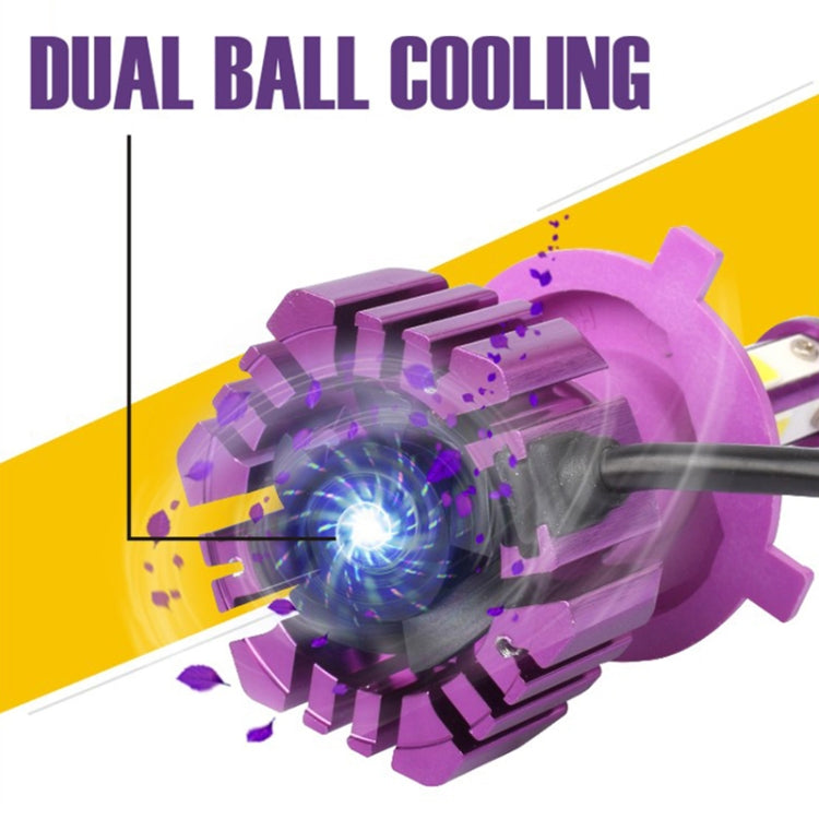 2 PCS B3-COB H4 36W 3000LM 6500K LED Car Headlight Lamps DC 9-32V(White Light)