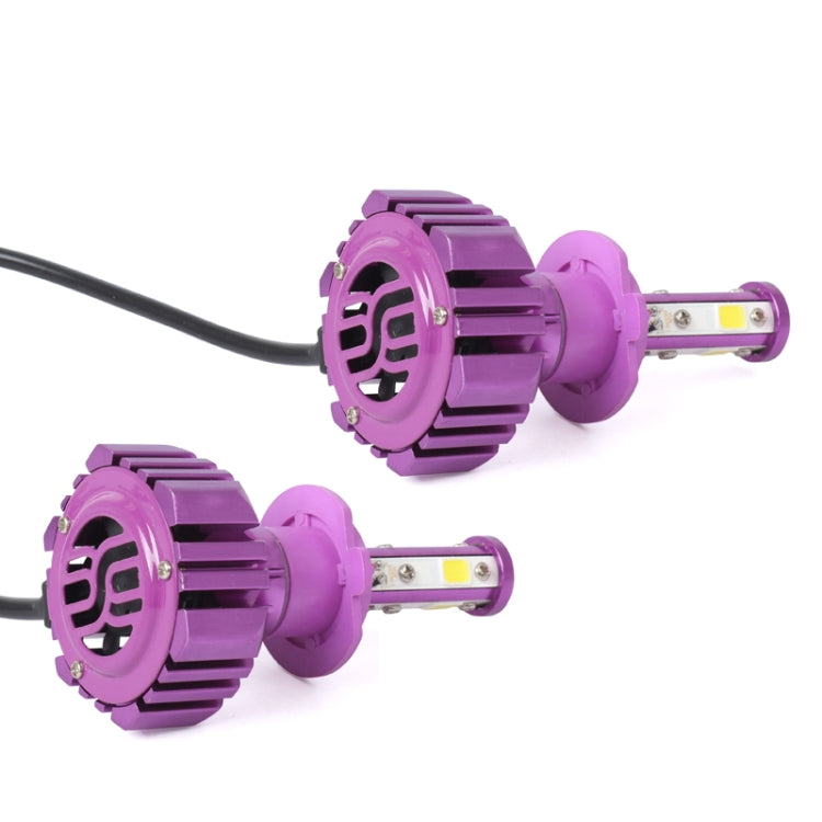 2 PCS B3-COB H7 36W 3000LM 6500K LED Car Headlight Lamps DC 9-32V(White Light)