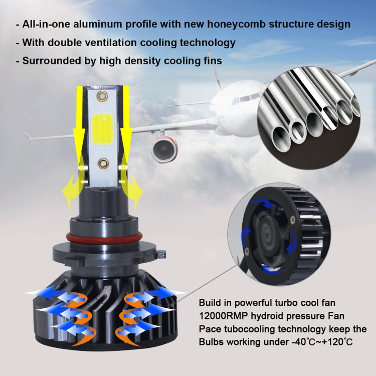 EV8 2 PCS 9005 / HB3 DOB 36W 3000LM 6500K LED Headlight Bulbs High Beam Conversion Kit DC 9-32V (Xenon White)