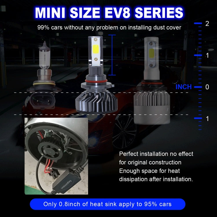 EV8 2 PCS 9005 / HB3 DOB 36W 3000LM 6500K LED Headlight Bulbs High Beam Conversion Kit DC 9-32V (Xenon White)