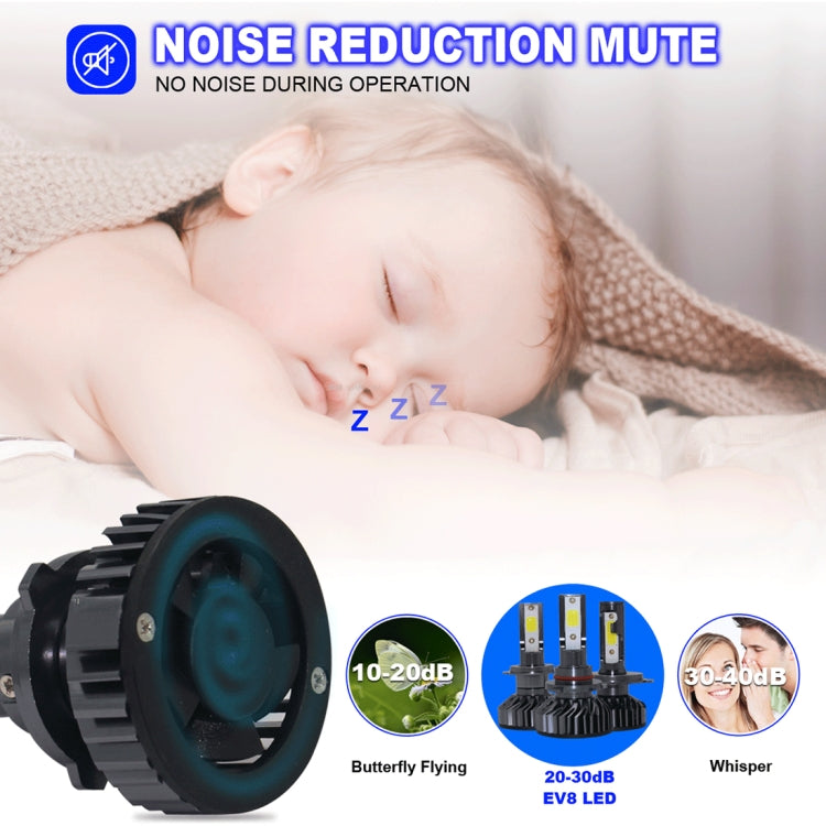 EV8 2 PCS 9006 / HB4  36W 3000LM 6500K DOB LED Headlight Bulbs High Beam Conversion Kit DC 9-32V (Xenon White)