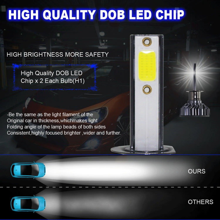 EV8 2 PCS H1  36W 3000LM 6500K DOB LED Headlight Bulbs High Beam Conversion Kit DC 9-32V (Xenon White)