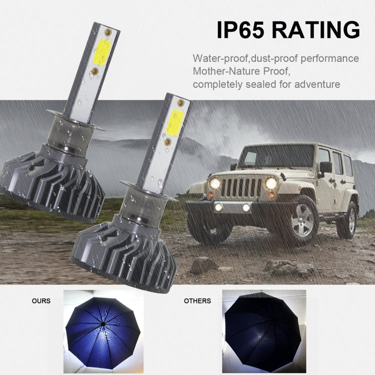 EV8 2 PCS H1  36W 3000LM 6500K DOB LED Headlight Bulbs High Beam Conversion Kit DC 9-32V (Xenon White)