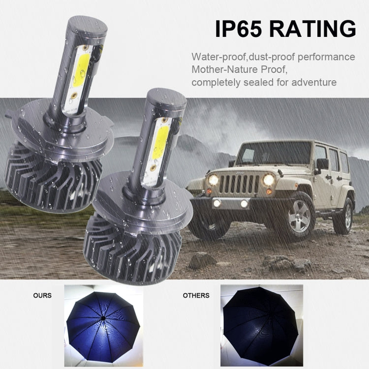 EV8 2 PCS H4 / HB2 / 9003 36W 3000LM 6500K DOB LED Headlight Bulbs High Beam Conversion Kit DC 9-32V (Xenon White)