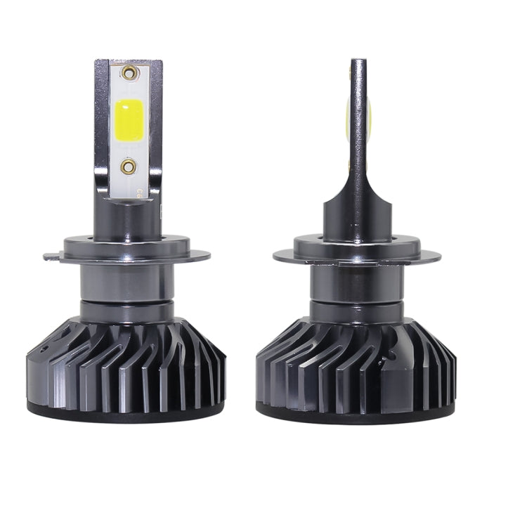 EV8 2 PCS H7 36W 3000LM 6500K DOB LED Headlight Bulbs High Beam Conversion Kit DC 9-32V (Xenon White)