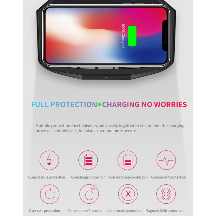Car DC 5V/2A 5W Fast Charging Qi Standard Wireless Charger Pad, Car DC 5V/2A Fast Charging Qi Standard Wireless Charger Mobile Navigation Bracket