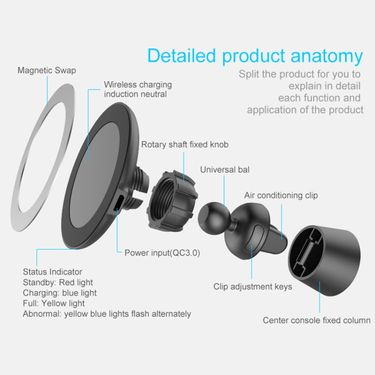 BQ003 2-in-1 Phone Holder QC3.0 Magnetic Wireless Car Charger, For iPhone, Galaxy, Huawei, Xiaomi, LG, HTC etc. QI Standard Smart Phones(Black)