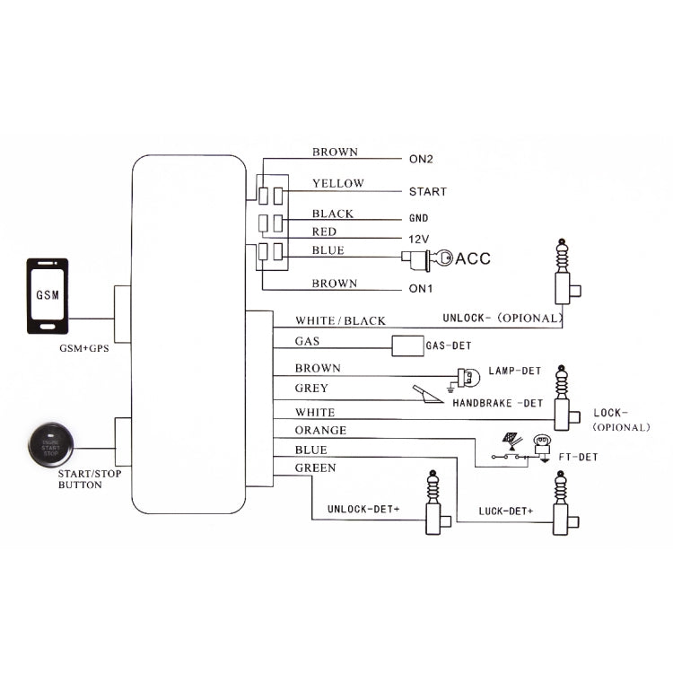 RFID Smart Keyless Car Switch Car Engine Start Stop Switch Car Push Start Switch for Toyota