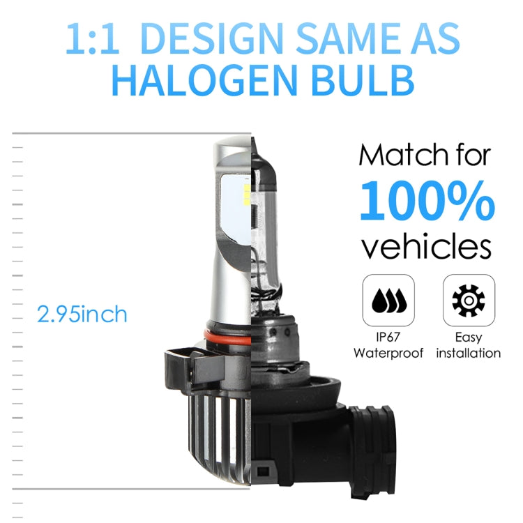 EV10LED-CSP 2 PCS 5202 / 5201 DC 9-30V 9.5W 6000K 900LM Highlight Fog Light Xenon White