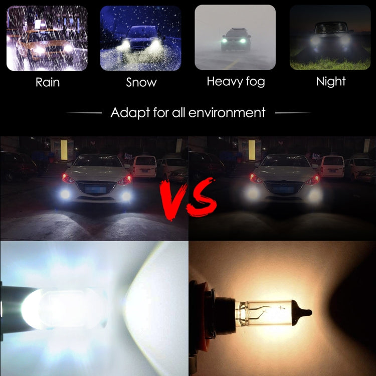 EV10LED-CSP 2 PCS H8 / H9 / H11 DC 9-30V 9.5W 6000K 900LM Highlight Fog Light Xenon White