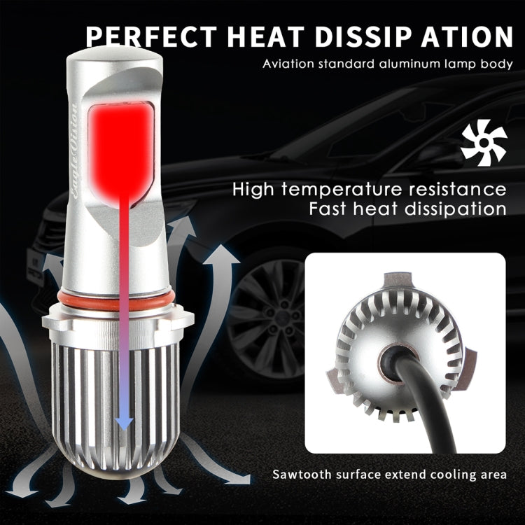 EV10LED-CSP 2 PCS P13W DC 9-30V 9.5W 6000K 900LM Highlight Fog Light Xenon White