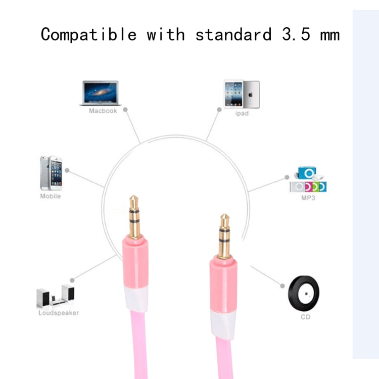 1M Audio Stereo Cable 3.5mm Stereo Aux Cable Audiophile Grade Male to Male