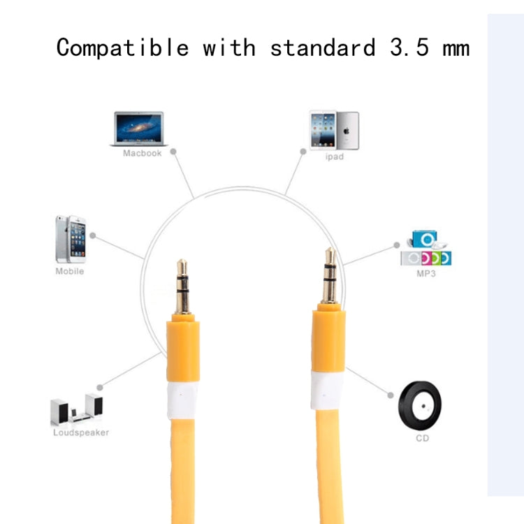 1M Audio Stereo Cable 3.5mm Stereo Aux Cable Audiophile Grade Male to Male