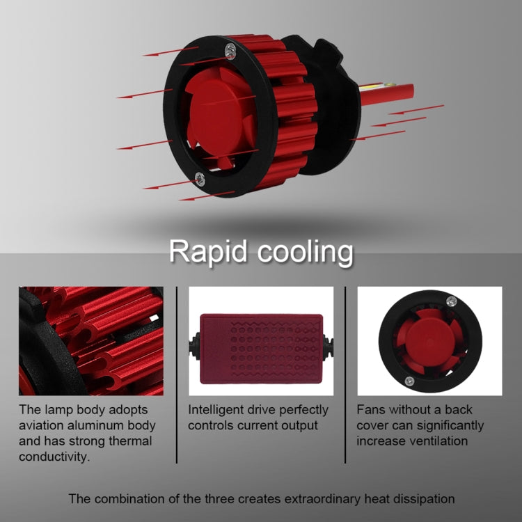 Q6 2 PCS H7 25W 3000LM 6000K IP68 LED Headlight Bulbs High Beam Conversion Kit DC 9-36V (White Light)