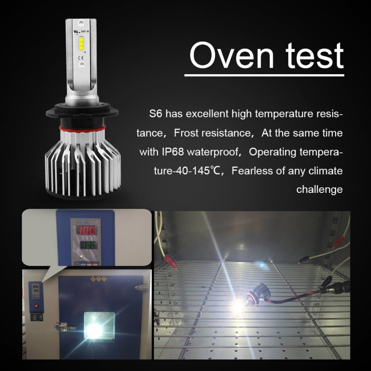 S6 2 PCS H7 30W 3800LM 6000K IP68 LED Headlight Bulbs High Beam Conversion Kit DC 9-36V (White Light)