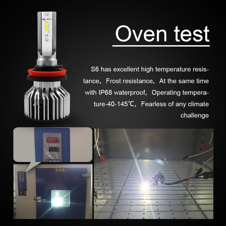 S6 2 PCS H8 / H9 / H11 30W 3800LM 6000K IP68 LED Headlight Bulbs High Beam Conversion Kit DC 9-36V(White Light)