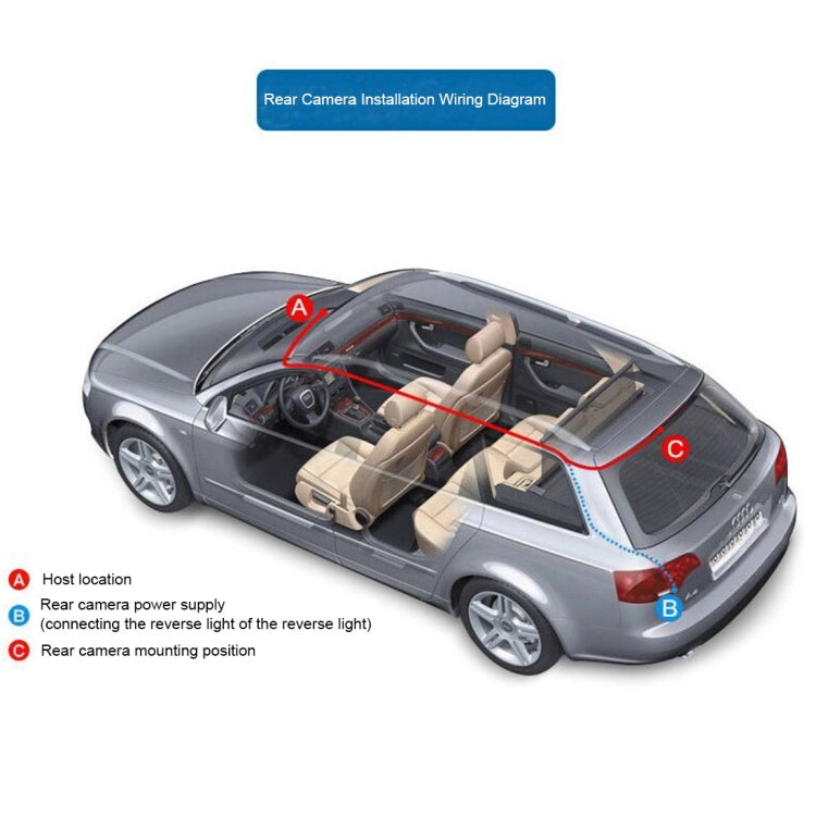 4.0 inch IPS Screen 5.0 Mega Pixels 170 Degrees Wide Angle Full HD 1080P 3 Channels Video Car DVR, Support Night Vision Fill Light / Reversing Visual / TF Card(32GB Max) / G-sensor / Motion Detection