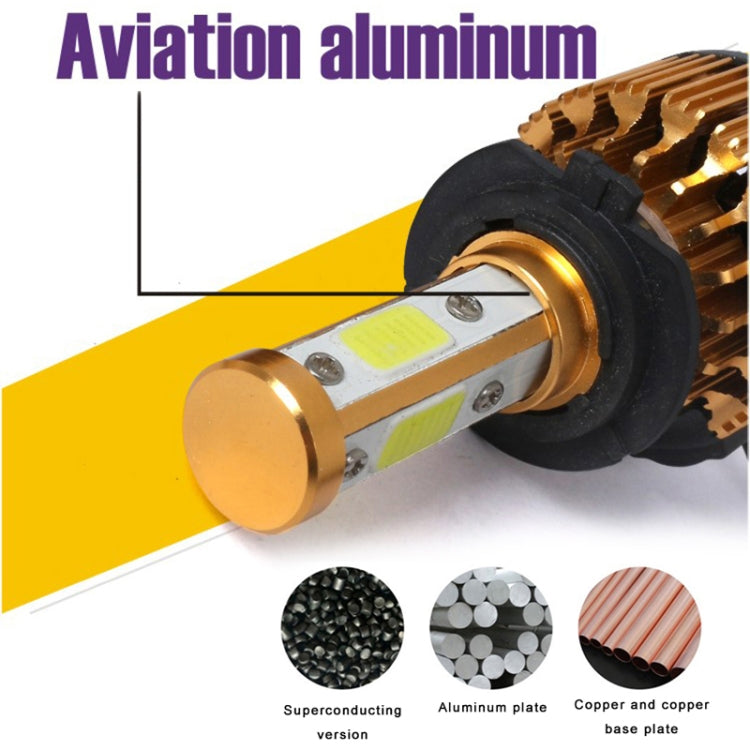 2 PCS X6 9005 36W 3600LM 6500K 4 COB LED Car Headlight Lamps