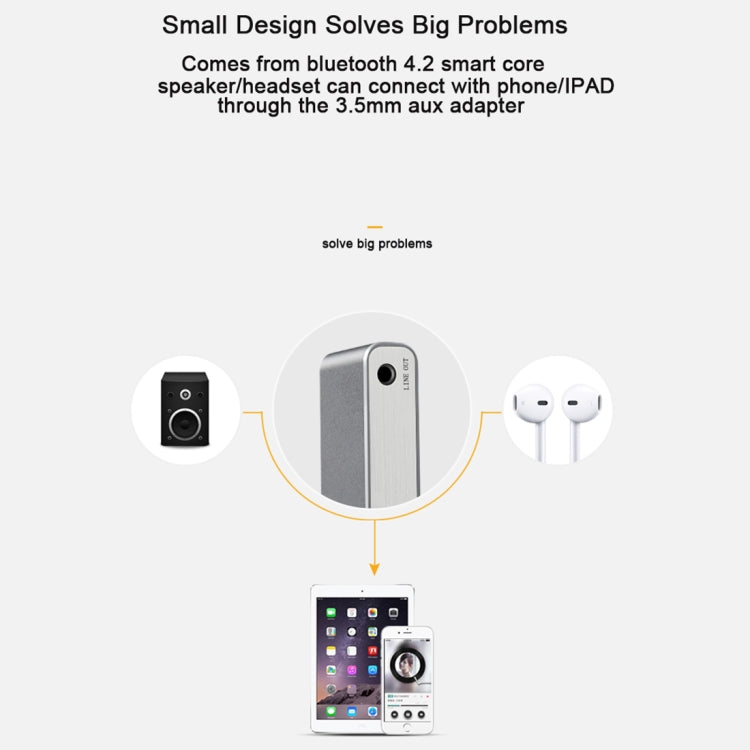 BT710 Portable Mini Car Bluetooth 4.2 + EDR USB Charging Audio Receiver, Support TF Card, Effective Distance: 10m