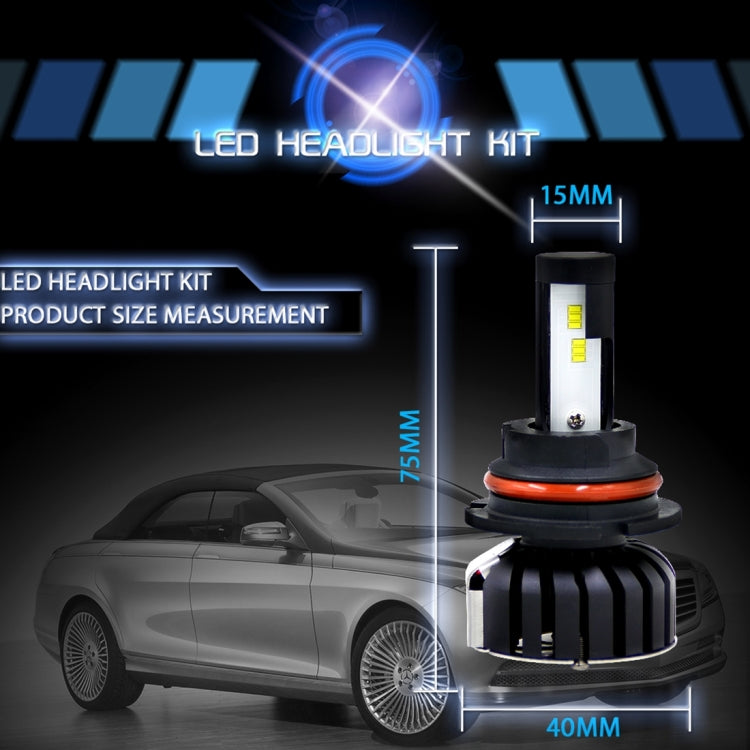 2 PCS 9004 HB1 25W 3000LM 6000K IP65 Waterproof Car Headlight with 12 CSP Lamps White Light, DC 9-36V