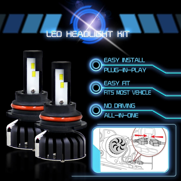 2 PCS 9004 HB1 25W 3000LM 6000K IP65 Waterproof Car Headlight with 12 CSP Lamps White Light, DC 9-36V