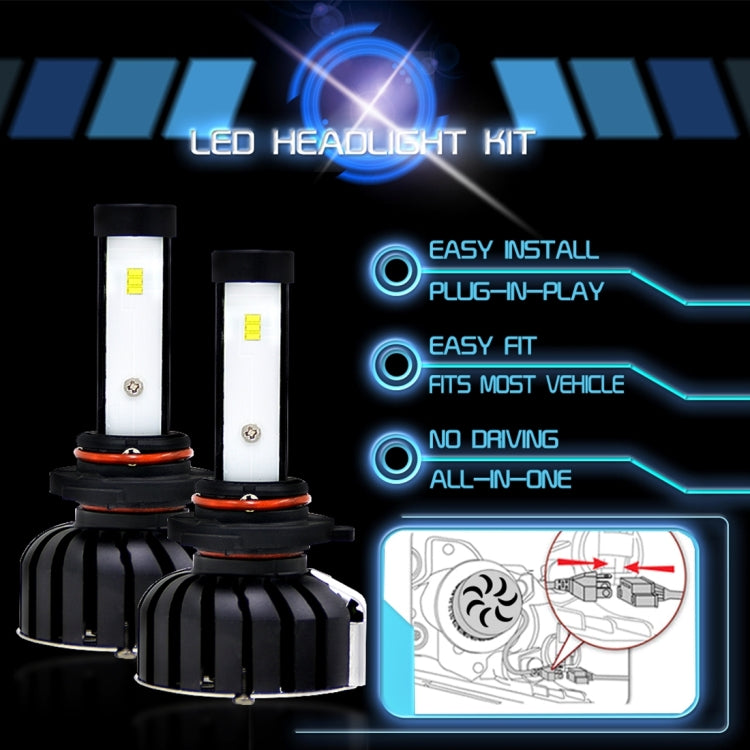 2 PCS 9006 HB4 25W 3000LM 6000K IP65 Waterproof Car Headlight with 6 CSP Lamps White Light, DC 9-36V