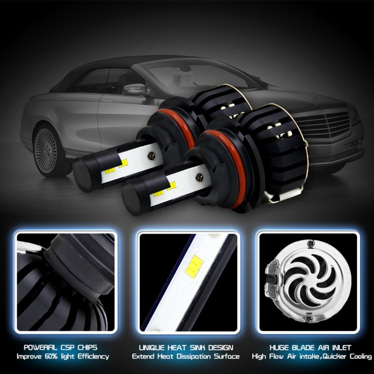 2 PCS 9007 HB5 25W 3000LM 6000K IP65 Waterproof Car Headlight with 12 CSP Lamps White Light, DC 9-36V