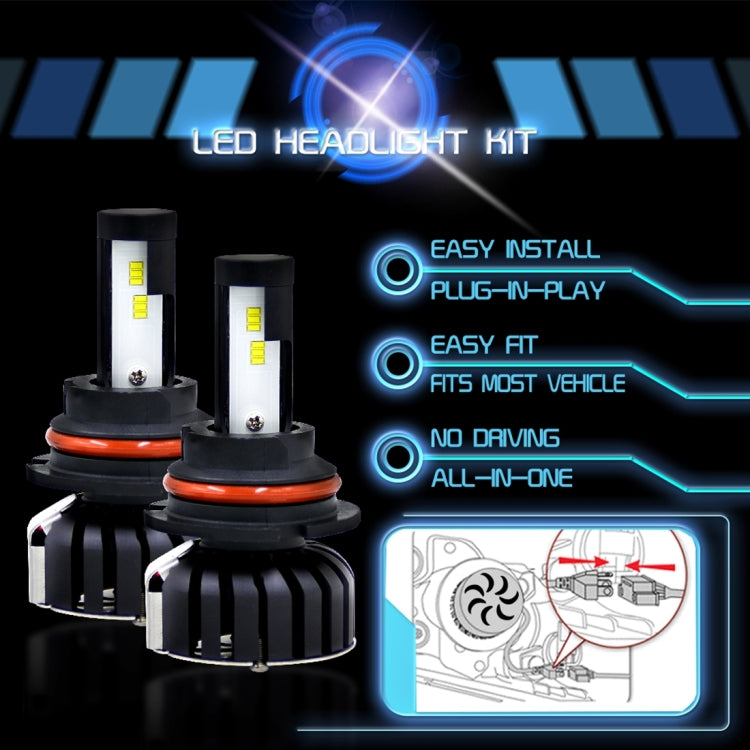 2 PCS 9007 HB5 25W 3000LM 6000K IP65 Waterproof Car Headlight with 12 CSP Lamps White Light, DC 9-36V