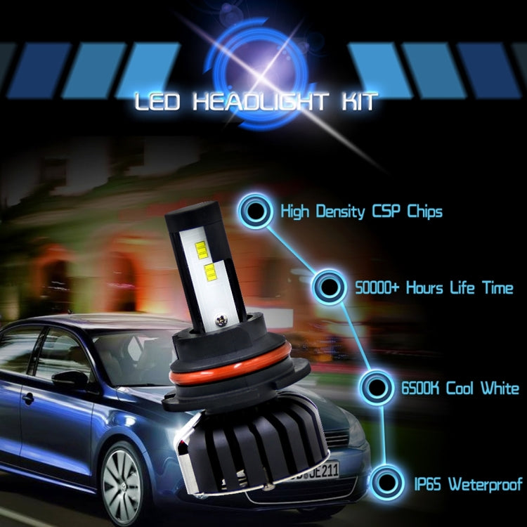 2 PCS 9007 HB5 25W 3000LM 6000K IP65 Waterproof Car Headlight with 12 CSP Lamps White Light, DC 9-36V