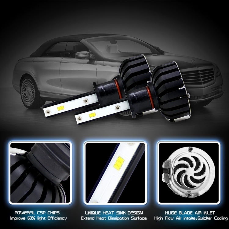 2 PCS H3 25W 3000 LM 6000K IP65 Waterproof Car Headlight with 6 CSP Lamps White Light, DC 9-36V