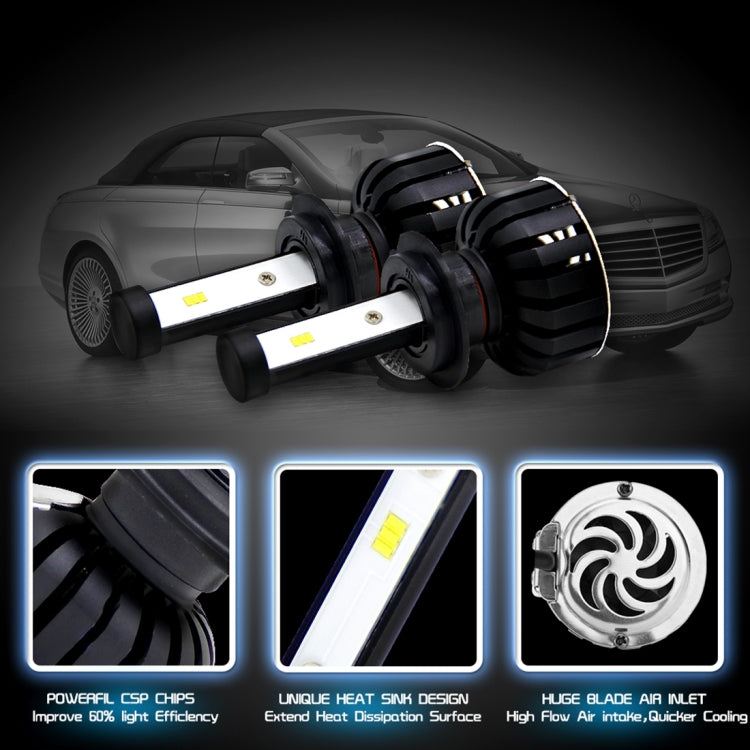 2 PCS H7 25W 3000 LM 6000K IP65 Waterproof Car Headlight with 6 CSP Lamps White Light, DC 9-36V