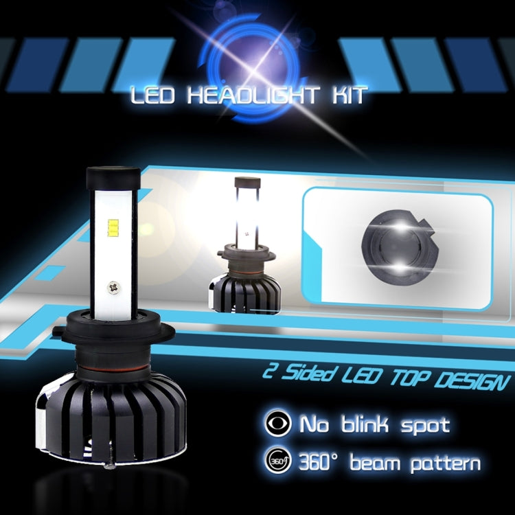 2 PCS H7 25W 3000 LM 6000K IP65 Waterproof Car Headlight with 6 CSP Lamps White Light, DC 9-36V