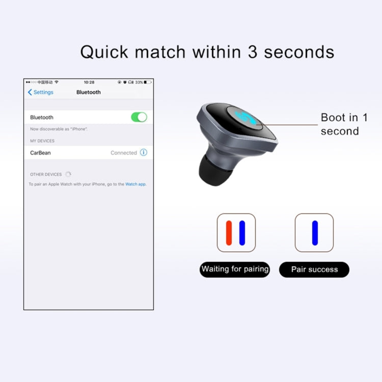 2 in 1 Wireless Bluetooth 4.0 Stereo In-ear Earphone Headset + Single 5V 2.1A USB Charging Port Car Charger for Smartphones, Bluetooth Distance: About 10m