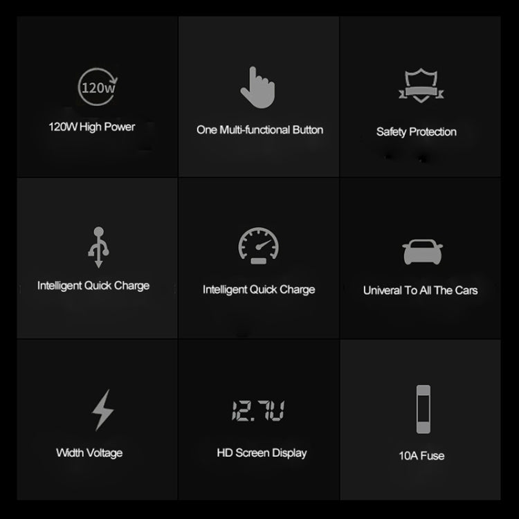 EC6 High Power Intelligent Car Charger Multi-functional 3 Cigarette Sockets Lighter Power Adapter