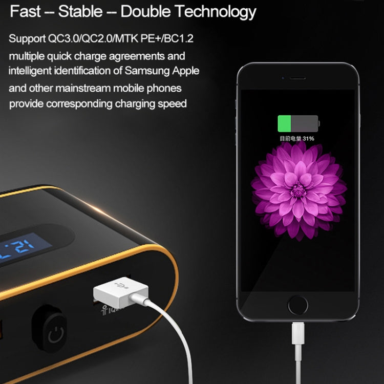 EC6 High Power Intelligent Car Charger Multi-functional 3 Cigarette Sockets Lighter Power Adapter
