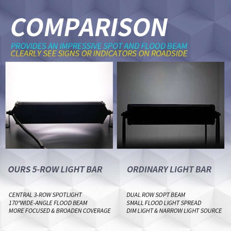 12 inch 5 Row 88 LEDs 26400 Lumen 6000K Car Truck Off-road Vehicle LED Light Bar Work Lights Headlight