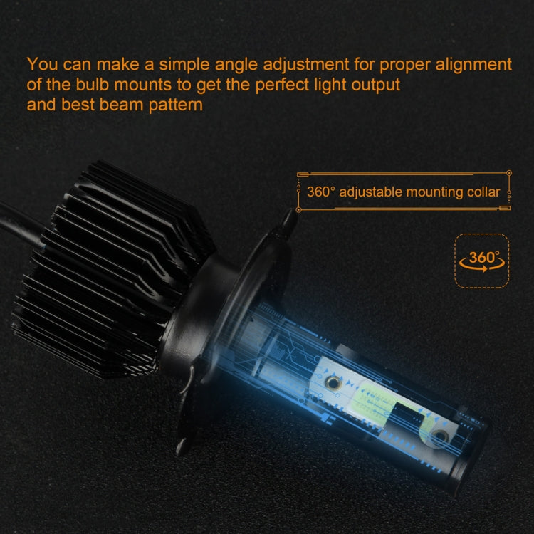 2 PCS EV12 H4 DC9-32V / 14W / 1400LM IP67 Car LED Headlight Lamps (Ice Blue Light)