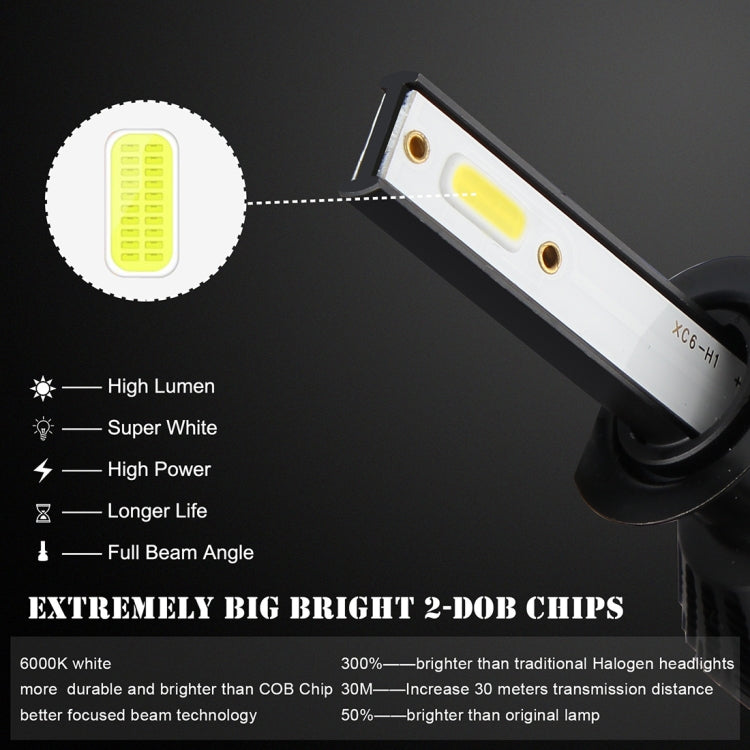 2 PCS EV7 H1 DC 9-32V 36W 3000LM 6000K IP67 LED Car Headlight Lamps, with Mini LED Driver and Cable (White Light)