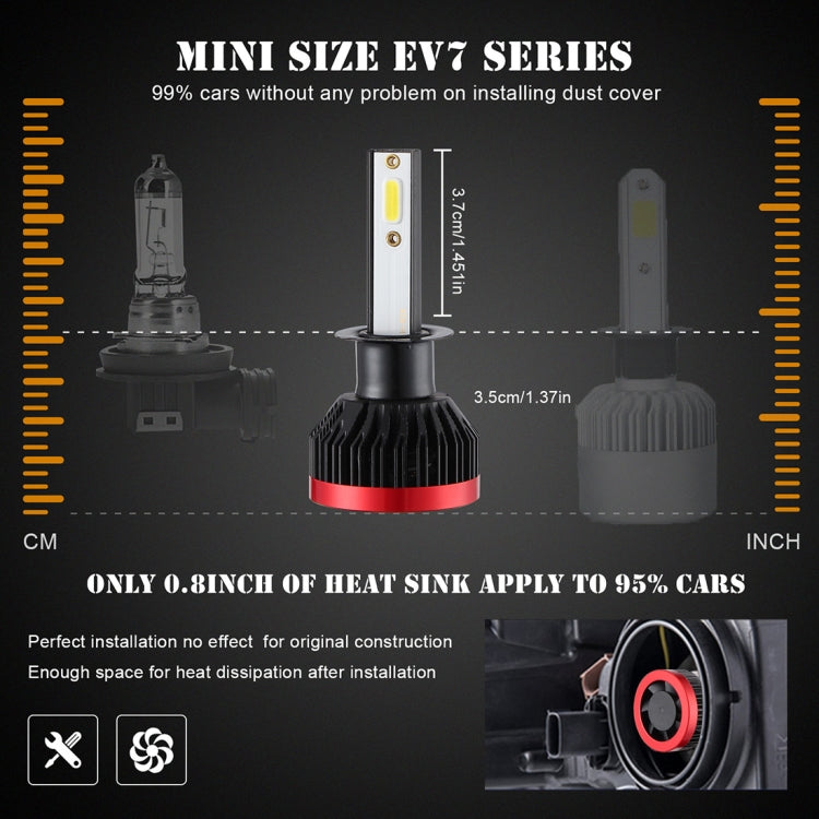 2 PCS EV7 H1 DC 9-32V 36W 3000LM 6000K IP67 LED Car Headlight Lamps, with Mini LED Driver and Cable (White Light)