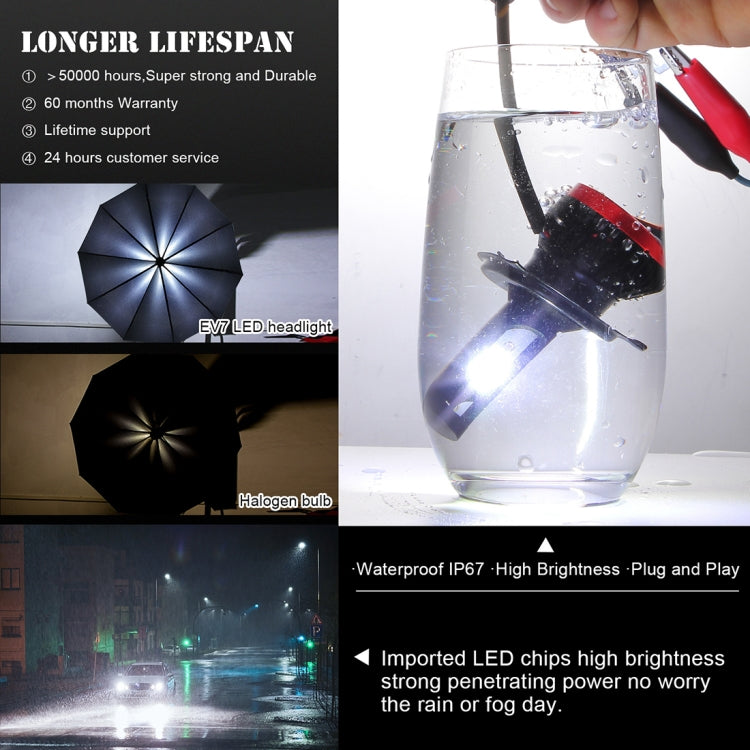 2 PCS EV7 H4 / HB2 / 9003 DC 9-32V 36W 3000LM 6000K IP67 LED Car Headlight Lamps, with Mini LED Driver and Cable (White Light)