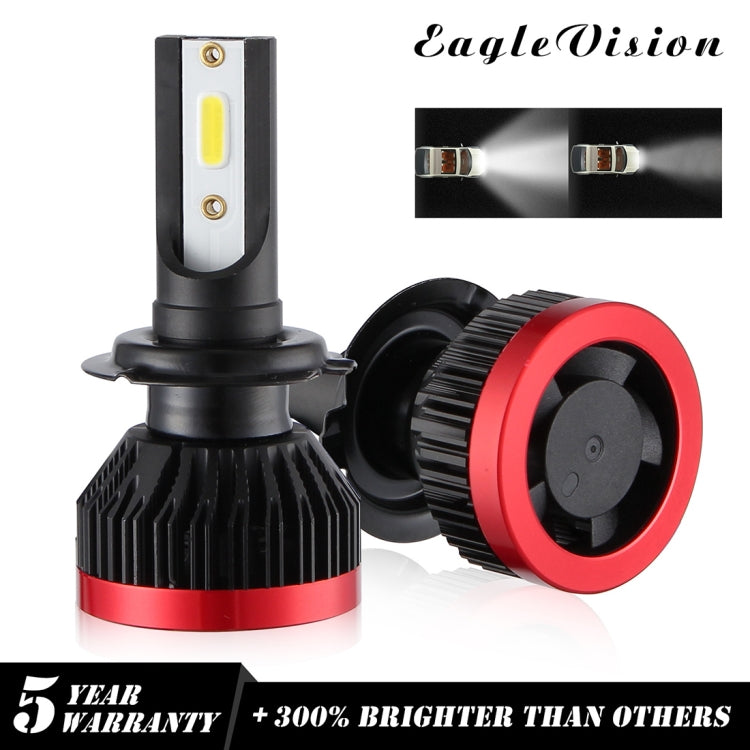 2 PCS EV7 H7 DC 9-32V 36W 3000LM 6000K IP67 LED Car Headlight Lamps, with Mini LED Driver and Cable (White Light)