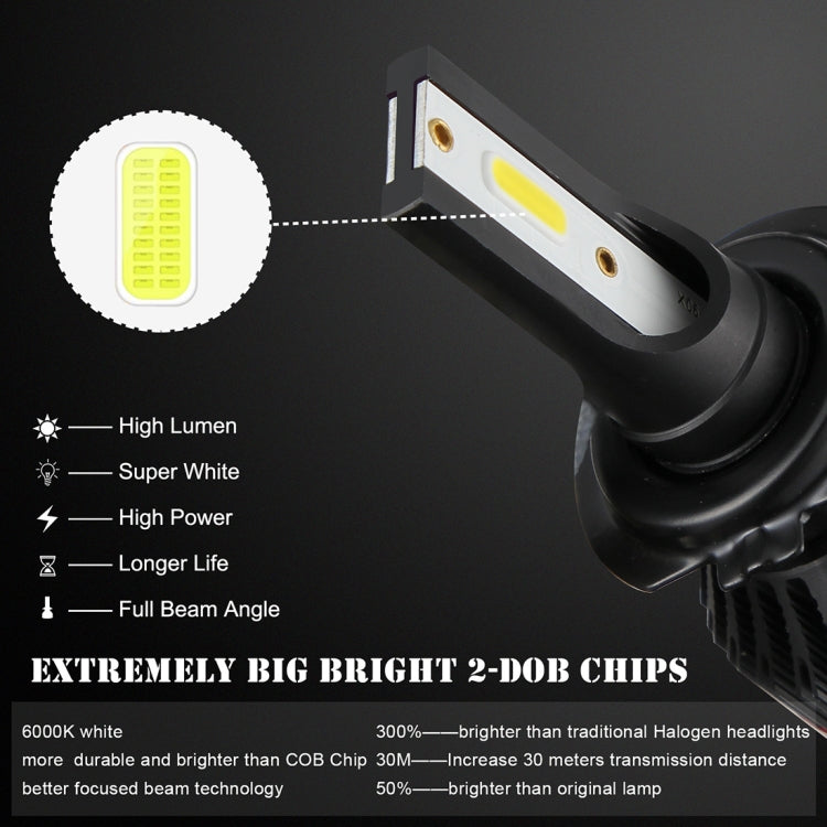 2 PCS EV7 H7 DC 9-32V 36W 3000LM 6000K IP67 LED Car Headlight Lamps, with Mini LED Driver and Cable (White Light)