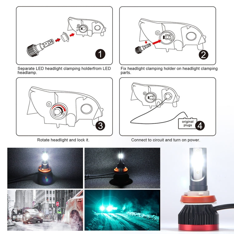 2 PCS EV7 H8 / H9 / H11 DC 9-32V 36W 3000LM 6000K IP67 LED Car Headlight Lamps, with Mini LED Driver and Cable (White Light)