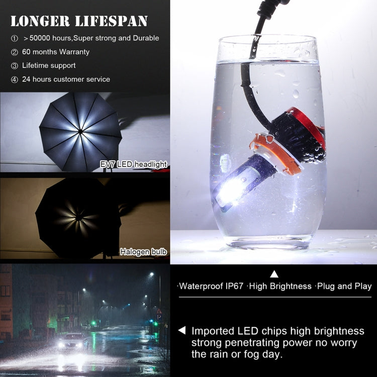 2 PCS EV7 H8 / H9 / H11 DC 9-32V 36W 3000LM 6000K IP67 LED Car Headlight Lamps, with Mini LED Driver and Cable (White Light)