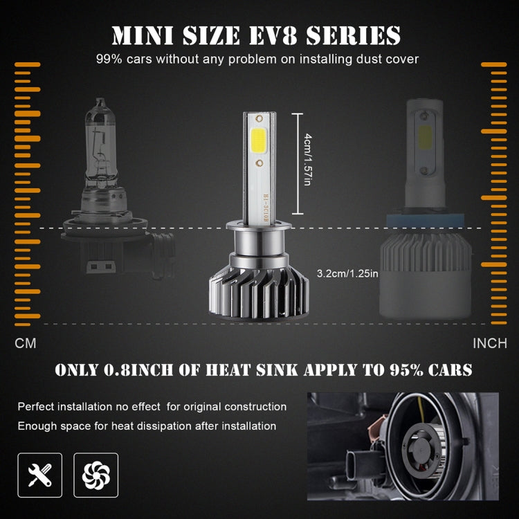 2 PCS EV8 H1 DC 9-32V 36W 3000LM 6000K IP67 DOB LED Car Headlight Lamps, with Mini LED Driver and Cable (White Light)