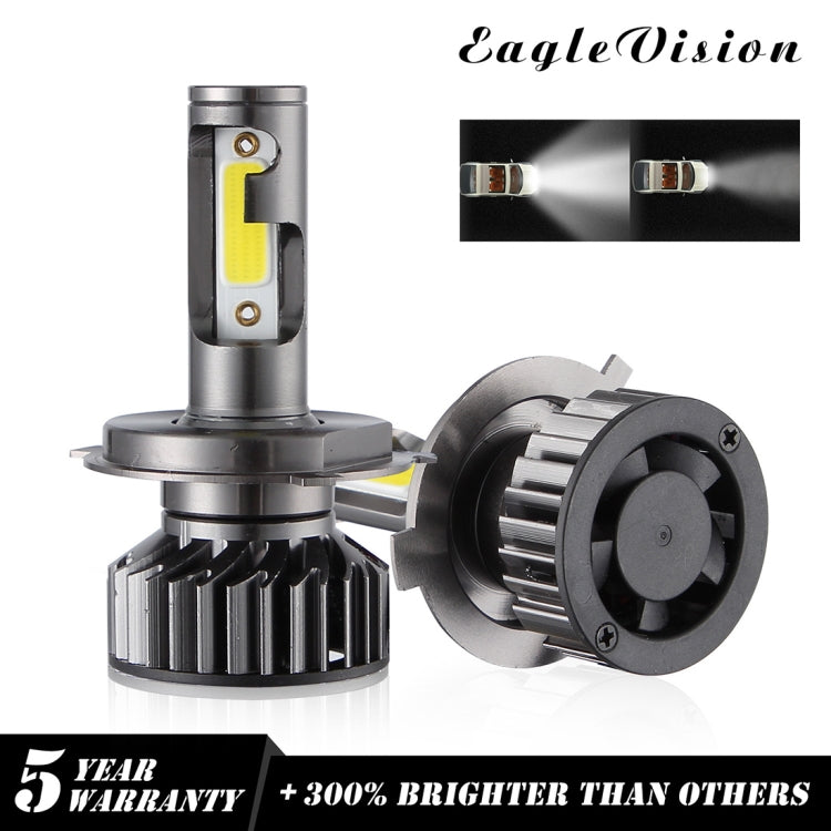 2 PCS EV8 H4 / HB2 / 9003 DC 9-32V 36W 3000LM 6000K IP67 DOB LED Car Headlight Lamps, with Mini LED Driver and Cable (White Light)