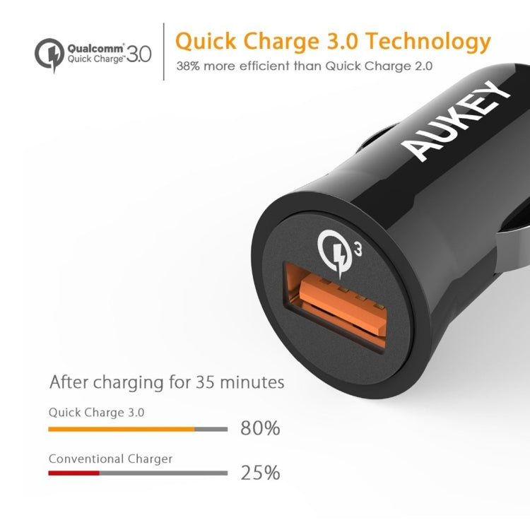 AUKEY CC-T10 Mini Quick Charge 3.0 USB Car Charger for Smartphones and Tablets